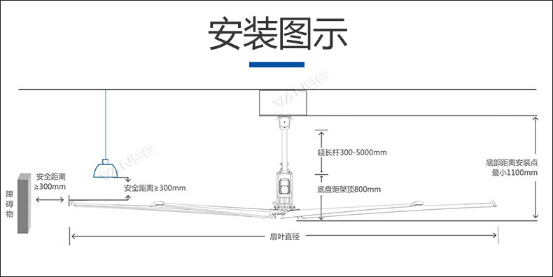 工業大吊扇安裝圖示